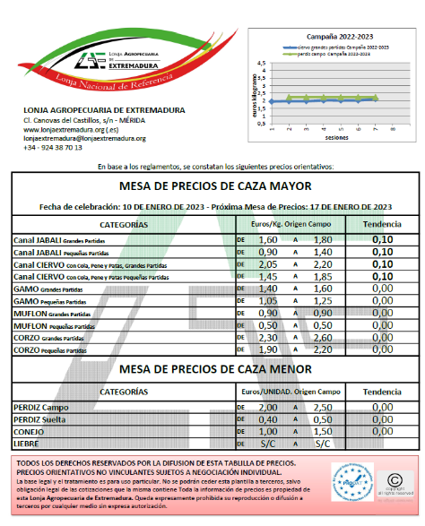 17 enero ext