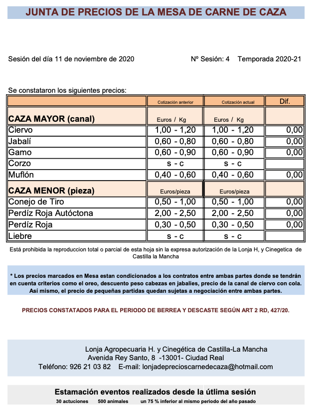 carne de caza de ciudad real