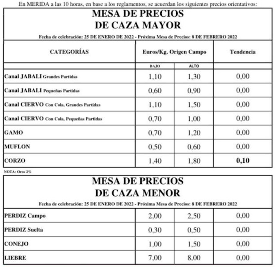 extremadura 25 enero